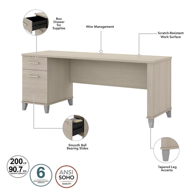 Bureau d'angle assis-debout 3 positions 72W