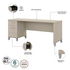 Bureau d'angle assis-debout 3 positions 72W