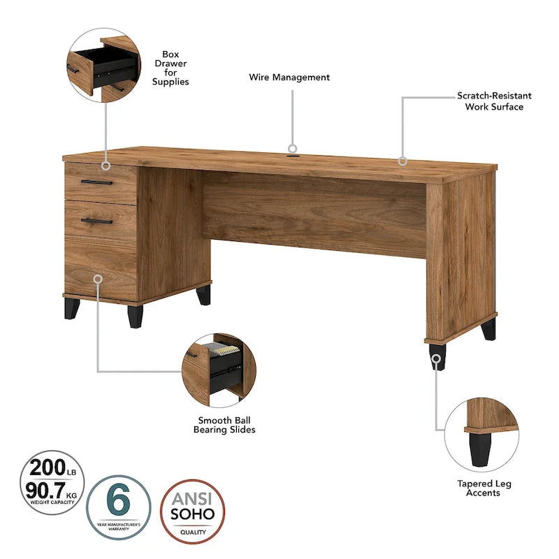 Bureau d'angle assis-debout 3 positions 72W